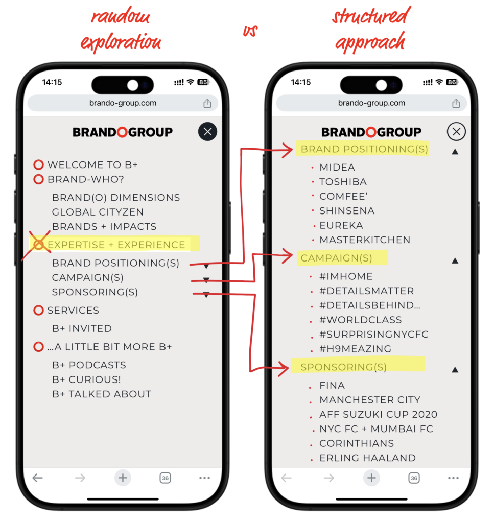 Expertise & Experience - Menu - random vs structured - BrandoGroup