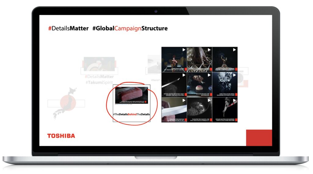 TOSHIBA - Brand Positioning - Details behind the Details - BrandoGroup