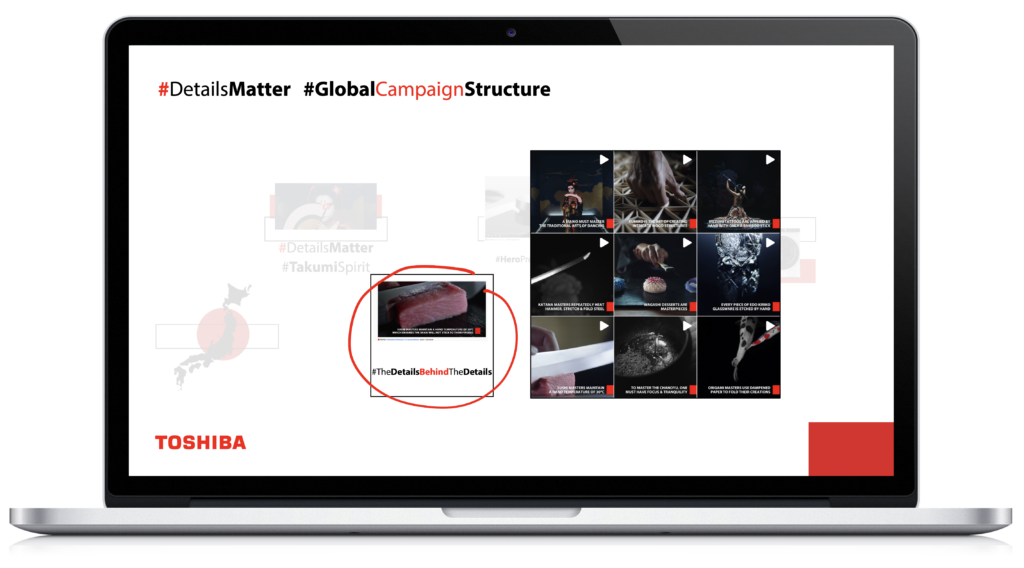 TOSHIBA - Campaign Structure - #TheDetailsBehindTheDetails - BrandoGroup